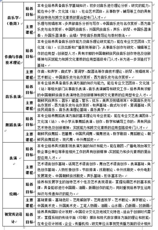 点击查看原图大小