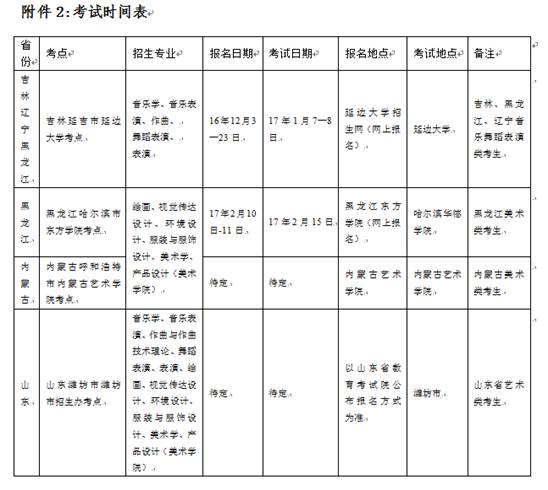 点击查看原图大小