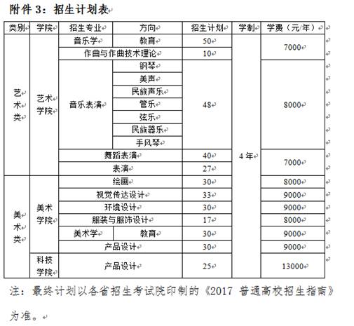 点击查看原图大小