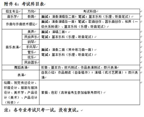 点击查看原图大小