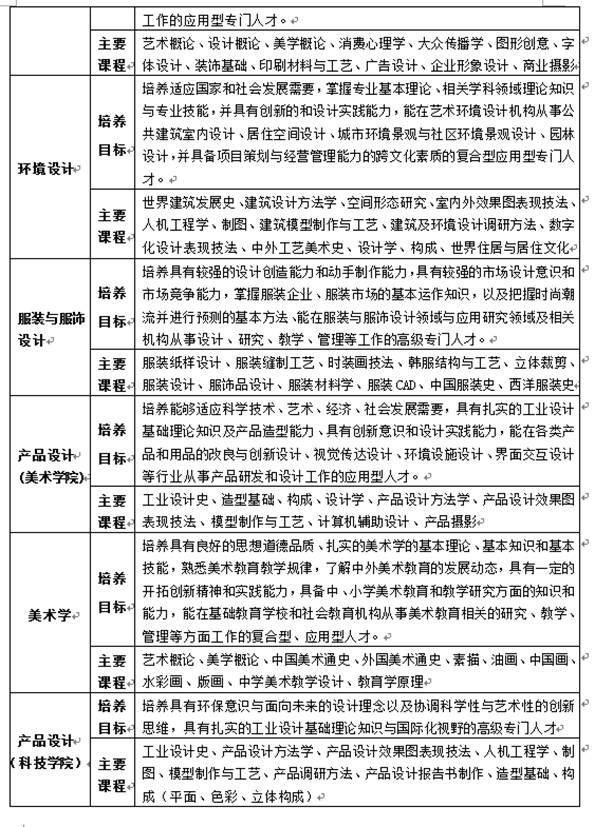 点击查看原图大小
